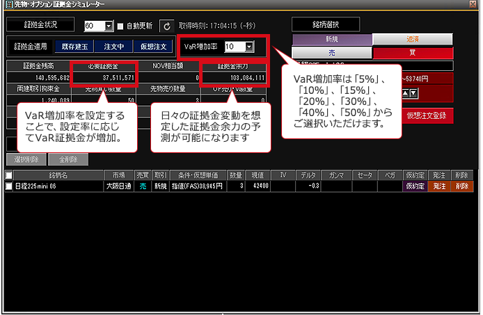 VaR増加率を設定することで、設定率に応じてVaR証拠金が増加。日々の証拠金変動を想定した証拠金余力の予測が可能になります。VaR増加率は「5％」、「10％」、「15％」、「20％」、「30％」、「40％」、「50％」からご選択いただけます。