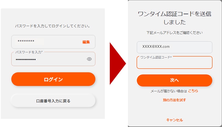 auカブコム 認証メールアドレスによる認証方法