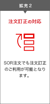 三菱UFJ eスマート証券 SORサービス拡充について