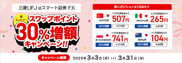 FX スワップポイント30％増額キャンペーン（要エントリー）