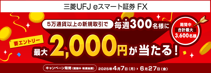 毎週300名様に最大2,000円が当たるキャンペーン(要エントリー)