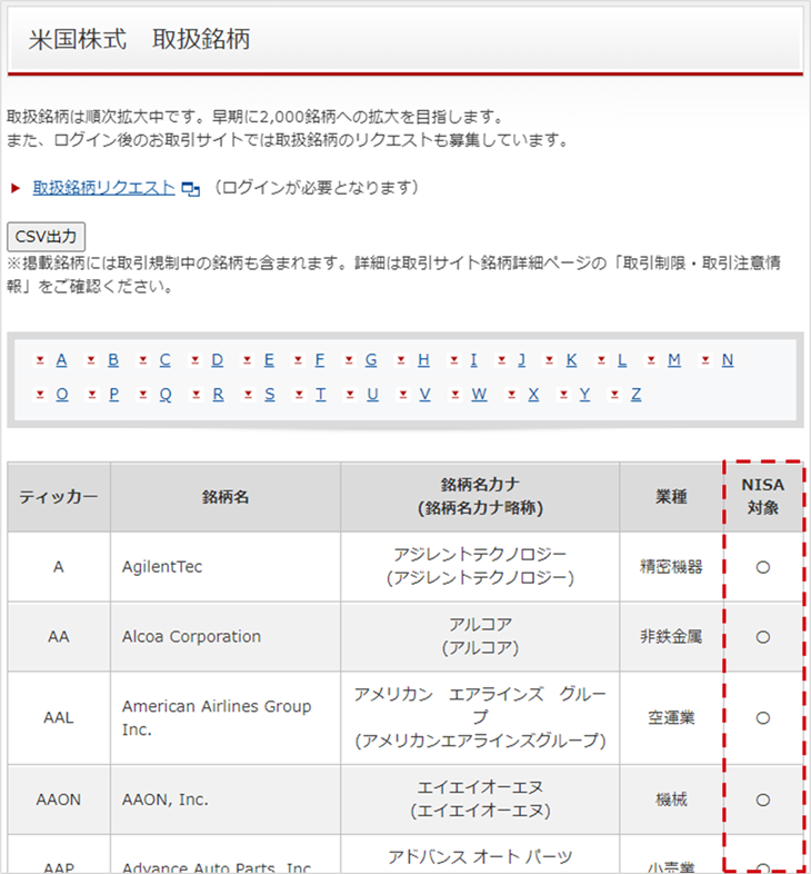 米国株式 取扱銘柄ページ