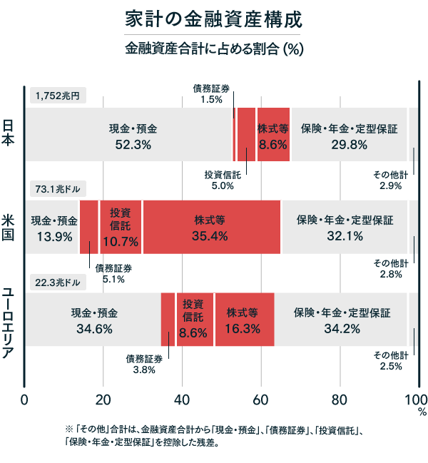 木暮太一紹介