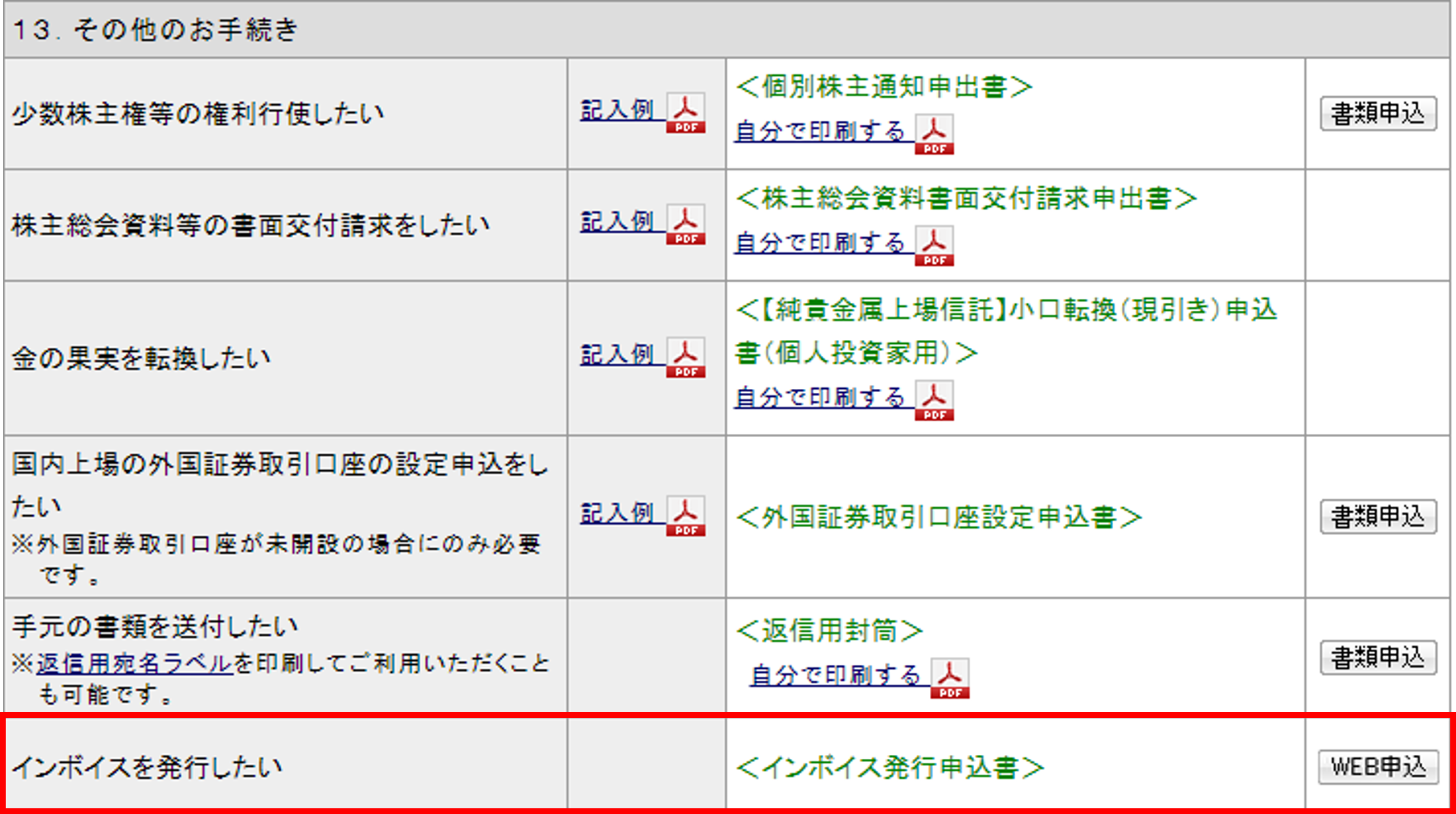 ページ下段にある 13．その他のお手続き「インボイスを発行したい」のWEB申込をクリック。