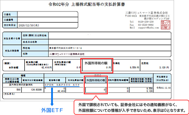 【ご参考】当社で外国ETFを保有していた場合の上場株式配当等の支払計算書