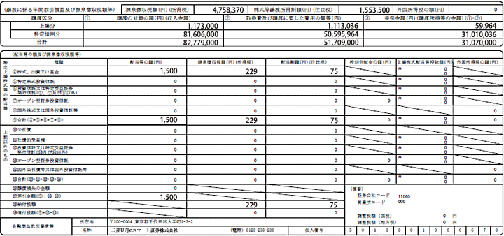 特定口座年間取引報告書