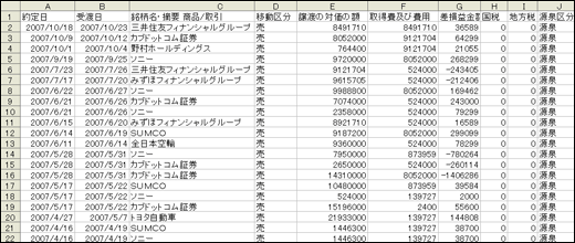 CSVダウンロード画面サンプル