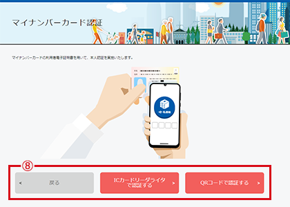 （5）マイナンバーカード認証