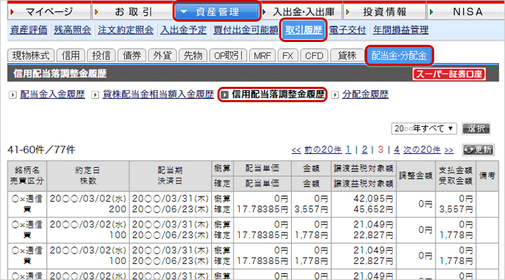 （2）配当落ち調整金がないか