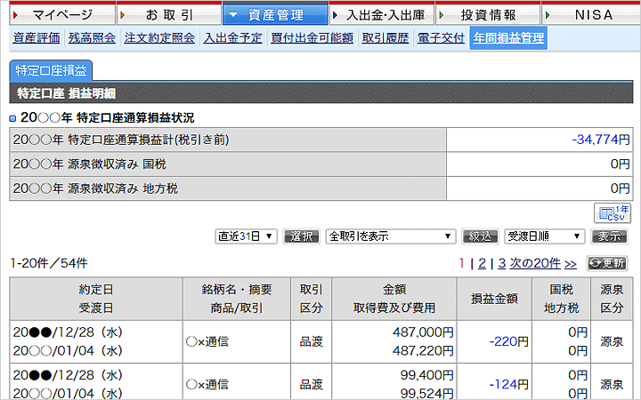 （3）品渡を行った場合