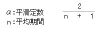 EMAを求める計算式