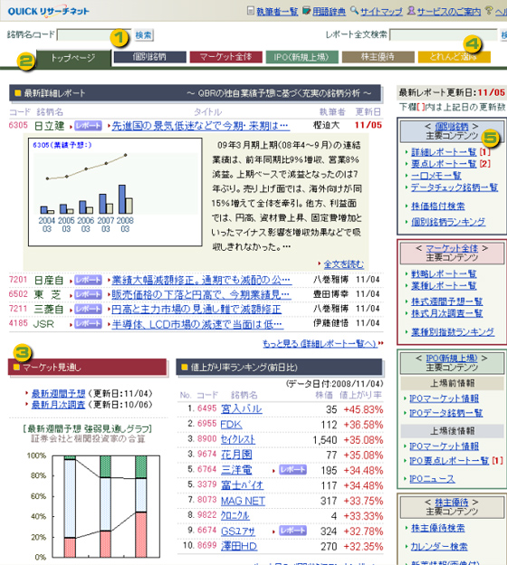 トップページ画面構成