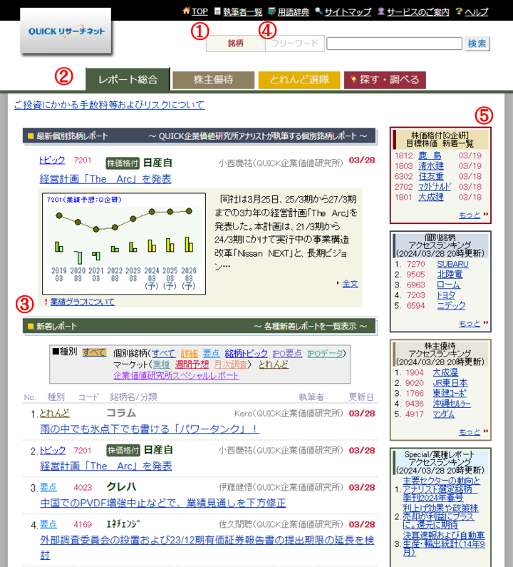 トップページ画面構成