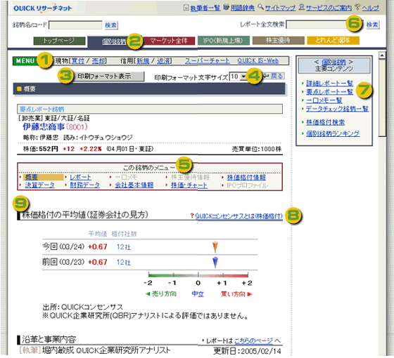 トップページ画面構成