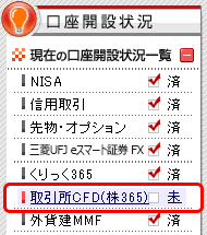 まずはログインを行い、取引所CFD（株365）取引口座のお申込手続きをしてください。