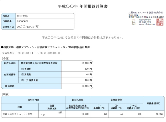 年間損益計算書の確認方法