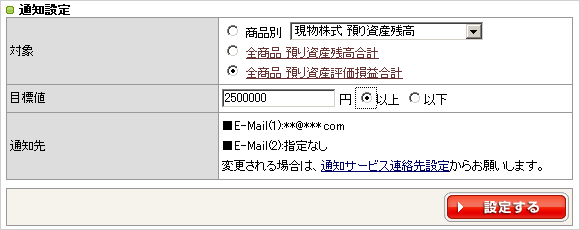 サンプルイメージ：預り資産目標達成通知