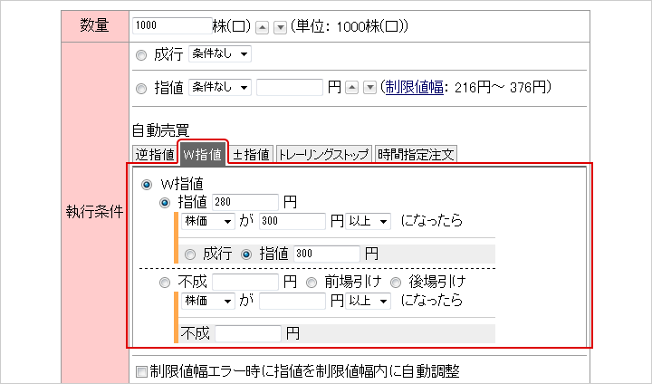 W指値®　サンプル画面