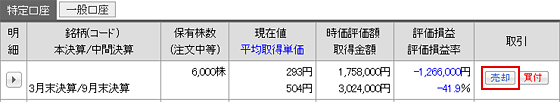 残高照会より売りたい銘柄を選択