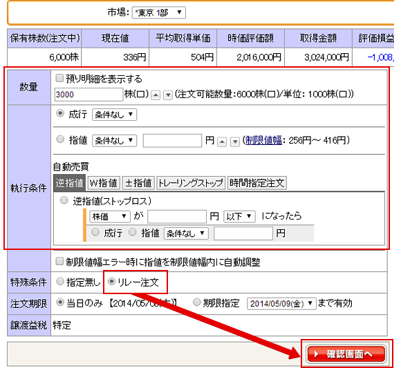 注文内容を入力し、特殊条件の「リレー注文®」を選択