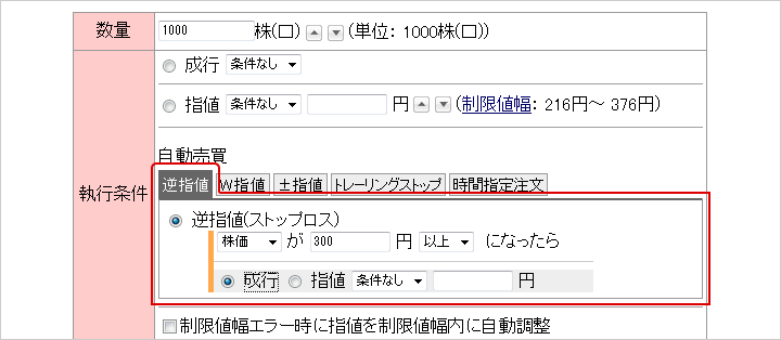 逆指値　サンプル画面：買付注文