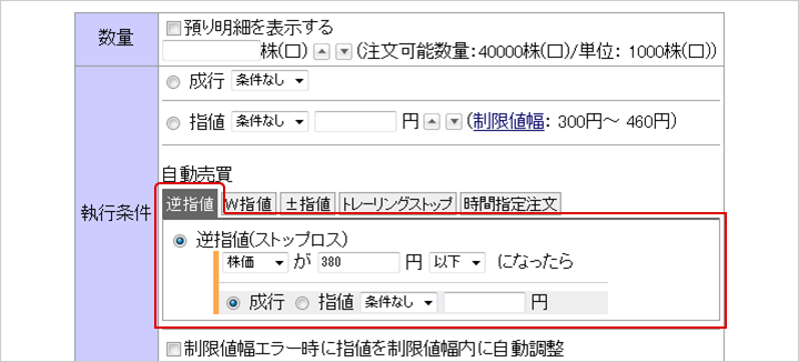 逆指値　サンプル画面：売却注文