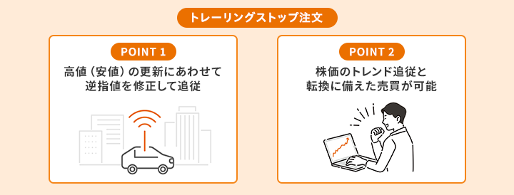 高値（安値）の更新にあわせて逆指値を修正して追従、株価のトレンド追従と転換に備えた売買が可能