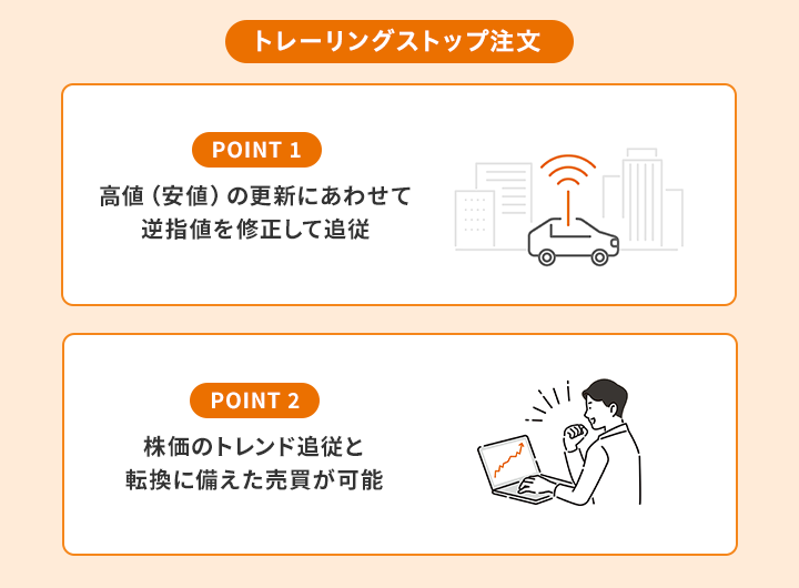 高値（安値）の更新にあわせて逆指値を修正して追従、株価のトレンド追従と転換に備えた売買が可能