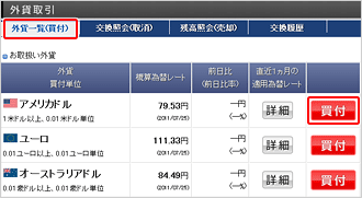 外貨の買付方法（日本円→外貨）