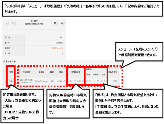 新スマート版/三菱UFJ eスマート証券アプリ(SOR詳細)