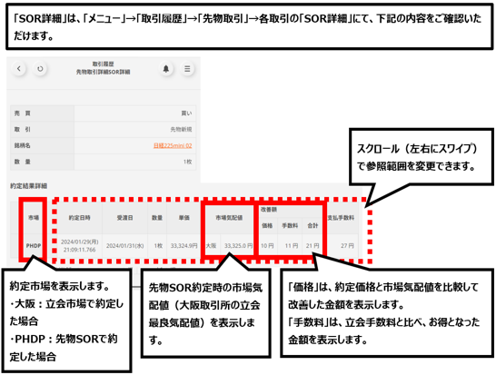 新スマート版/auカブコム証券アプリ（SOR詳細）