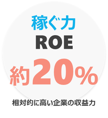 相対的に高い企業の収益力