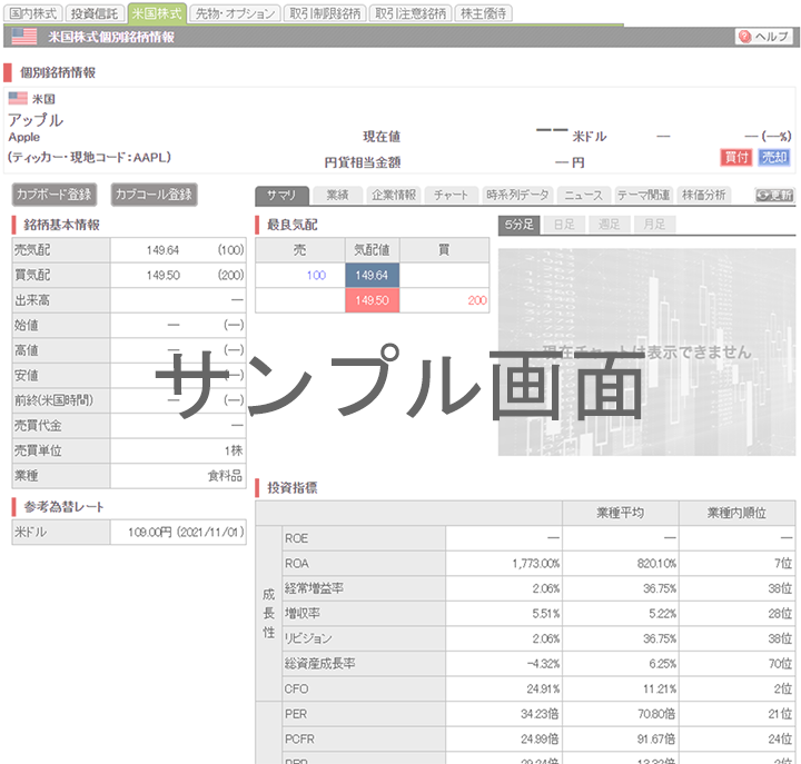 サンプル画面：銘柄情報・投資指標