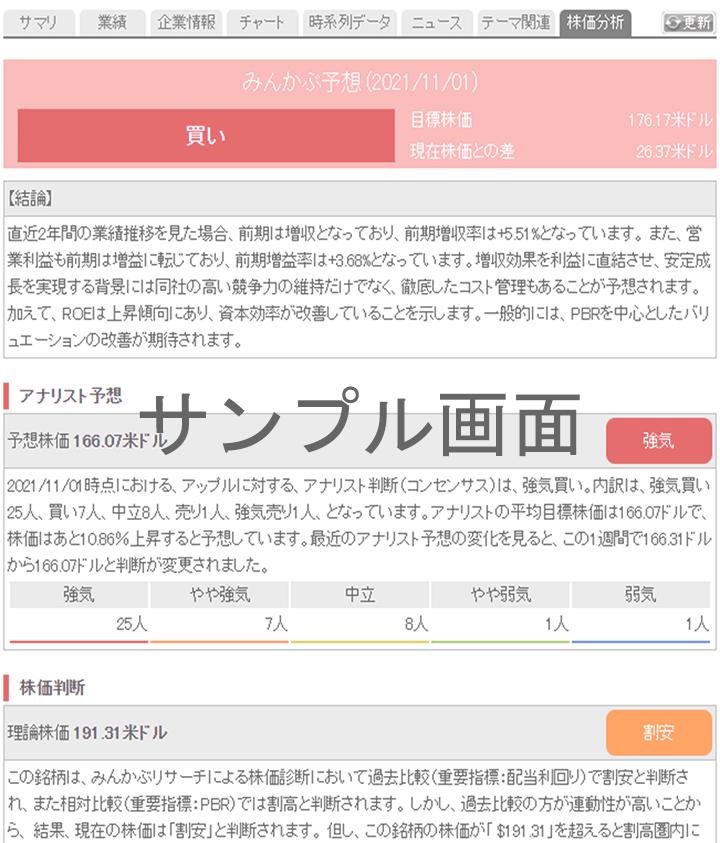 サンプル画面：株価分析