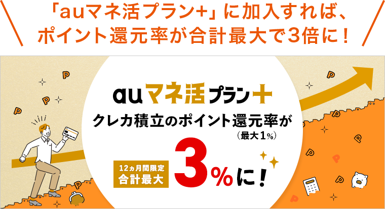 auマネ活プラン+　クレカ積立のポイント還元率（最大1％）が12ヵ月間限定 合計最大3％に！