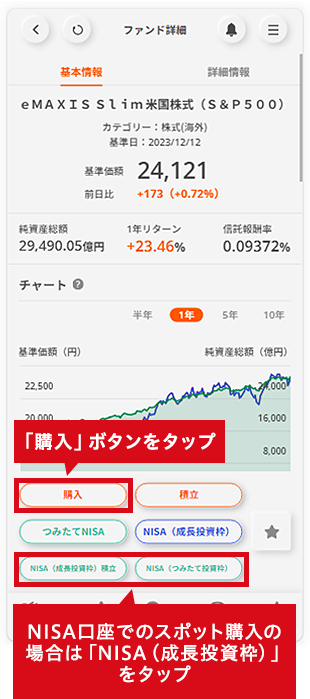 「購入」ボタンをタップ NISA口座でのスポット購入の場合は「NISA（成長投資枠）」をタップ