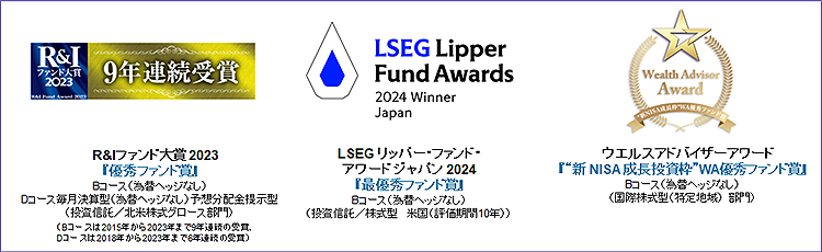 「モーニングスター アワード ファンド オブ ザ イヤー 2020」『優秀ファンド賞』受賞「リフィニティブ・リッパー・ファンド・アワード 2020 ジャパン」『最優秀ファンド賞』受賞 「R&Iファンド大賞 2021」『優秀ファンド賞』受賞