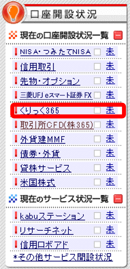 口座開設状況