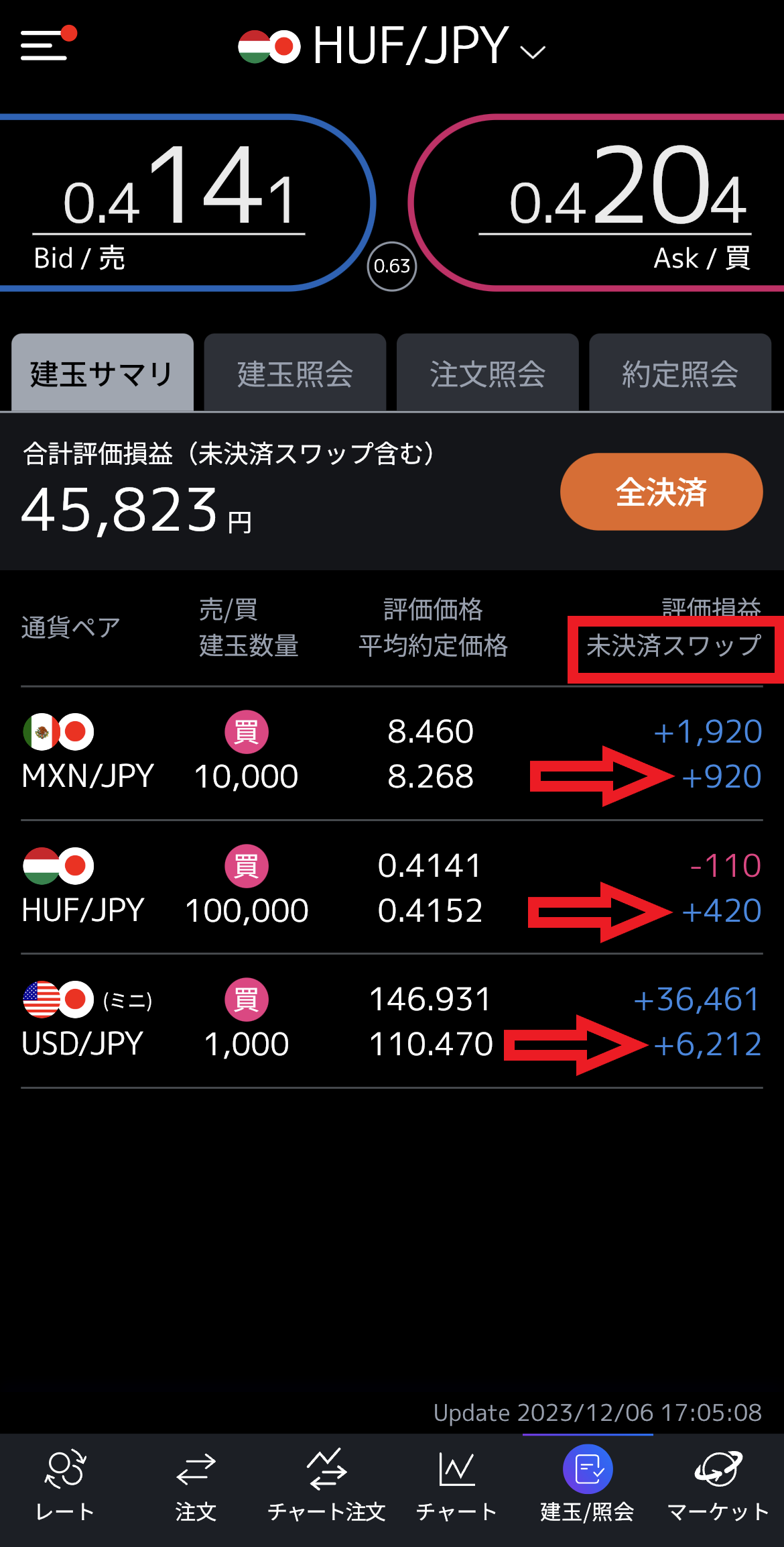 受け取ったスワップポイントを確認する