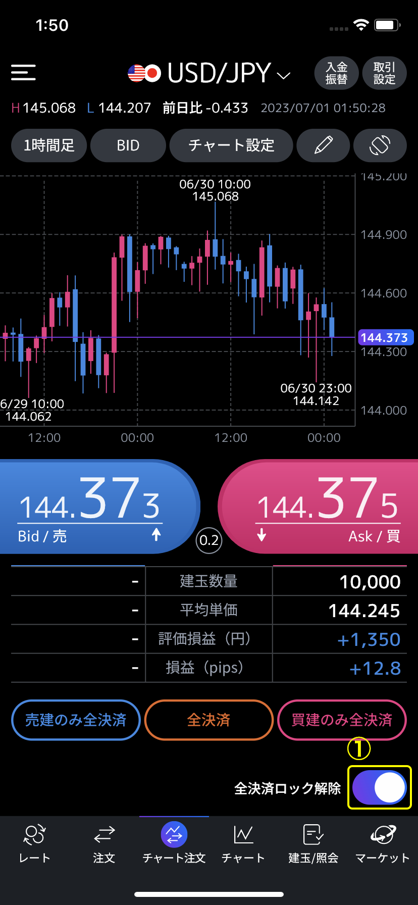 auカブコムFX スマートフォンアプリ 決済取引（成行注文の場合）1