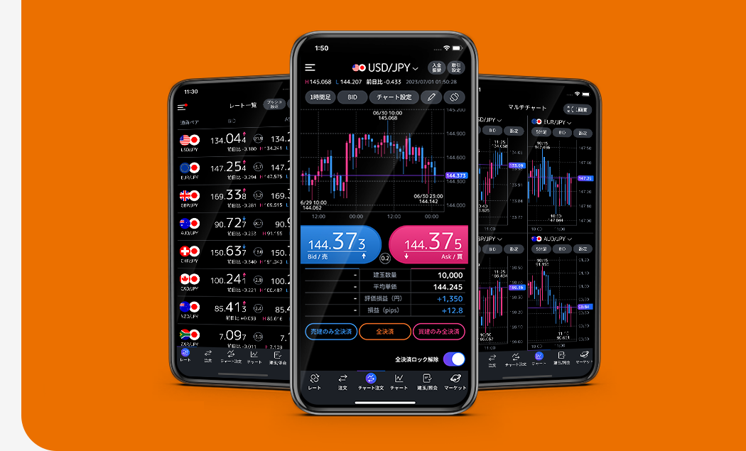 新しいFXスマホアプリ auカブコム証券	FXアプリ au カブコム証券 FX