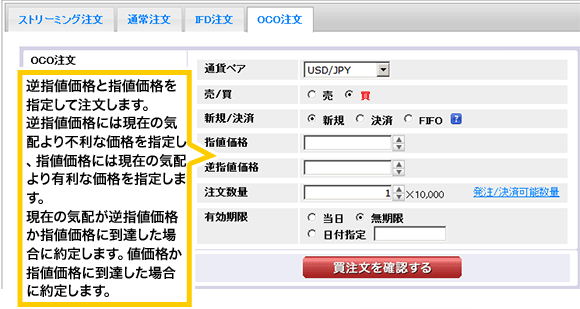 OCO注文