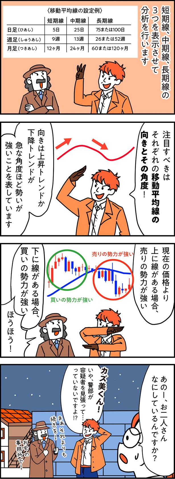 「足にあわせた設定」について