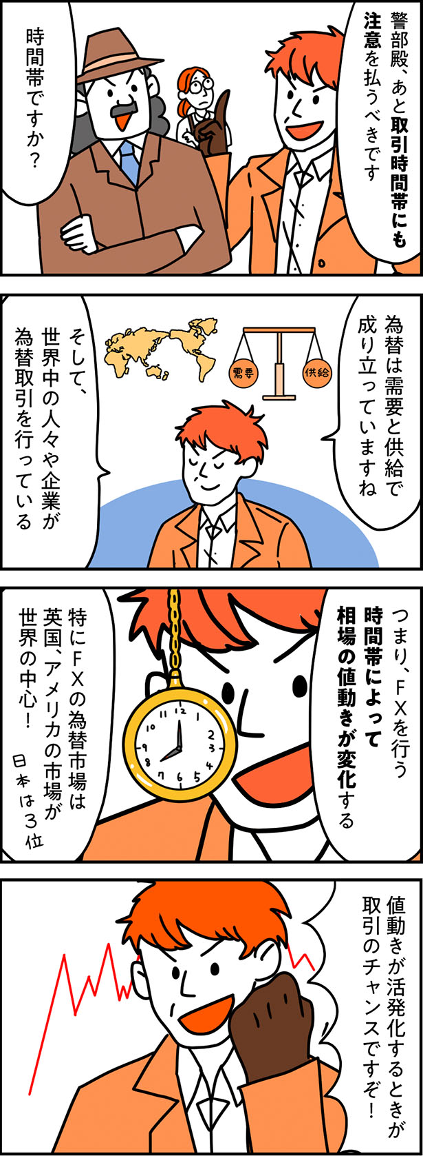 「需要と供給」について