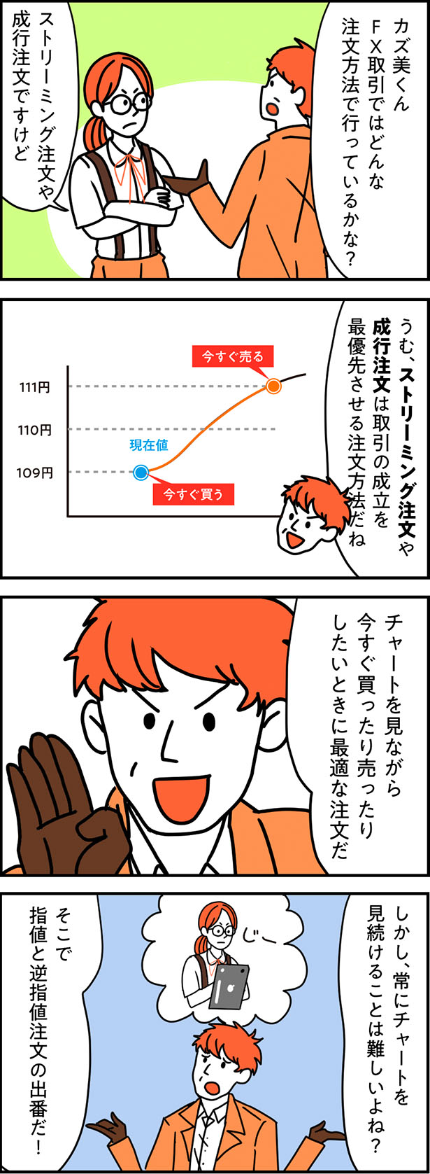 「注文の種類」について