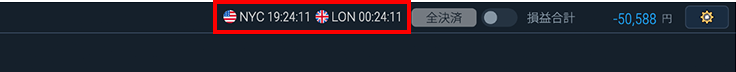 ニューヨークおよびロンドンの現地時刻表示
