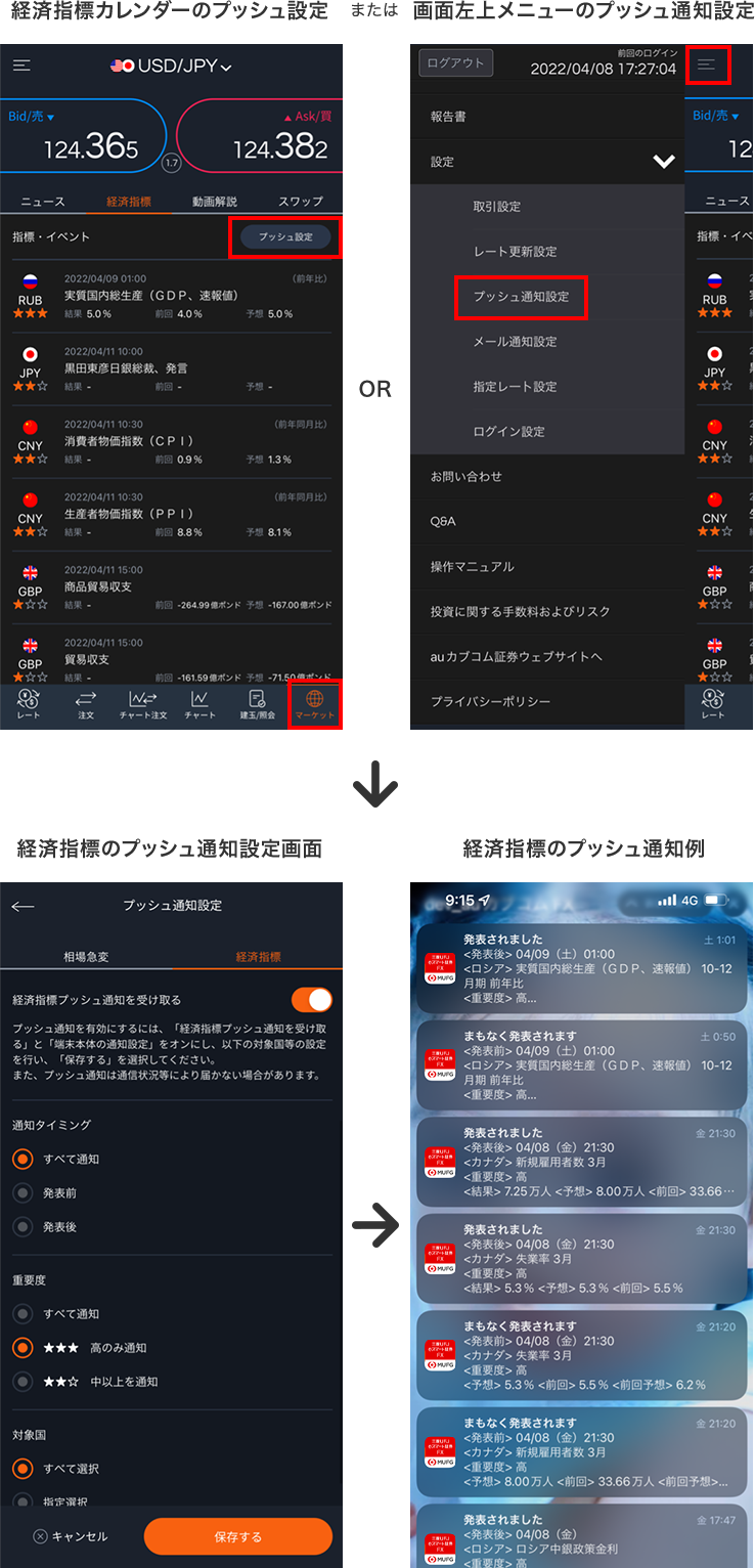 経済指標カレンダーのプッシュ設定