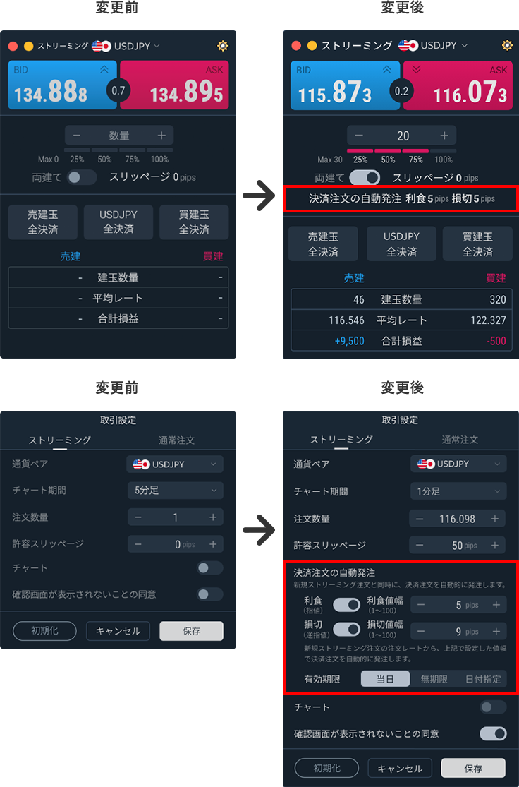 決済注文の自動発注