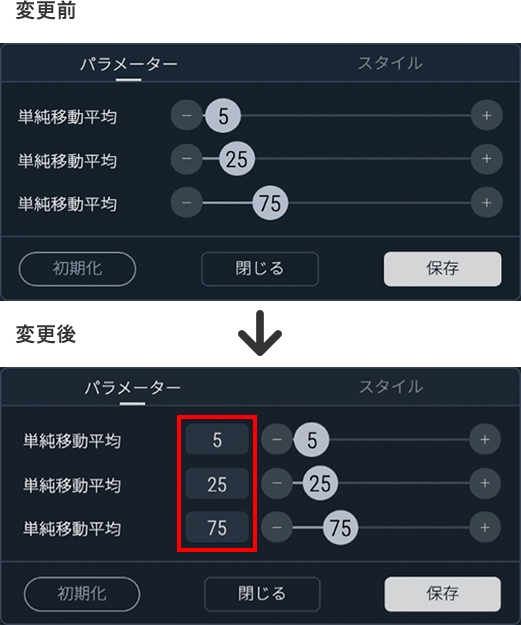 テクニカル指標のパラメータ直接入力機能の追加