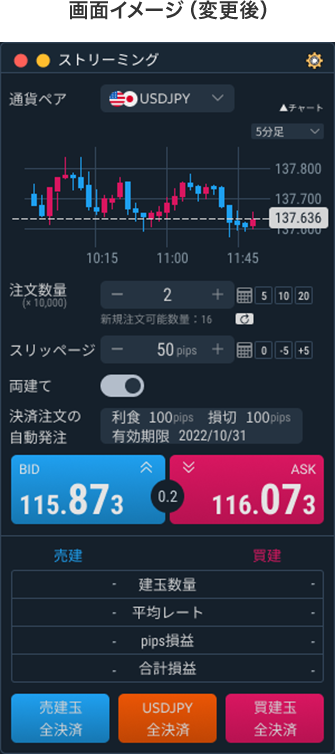 通貨ペア選択や全決済ボタン等の表示